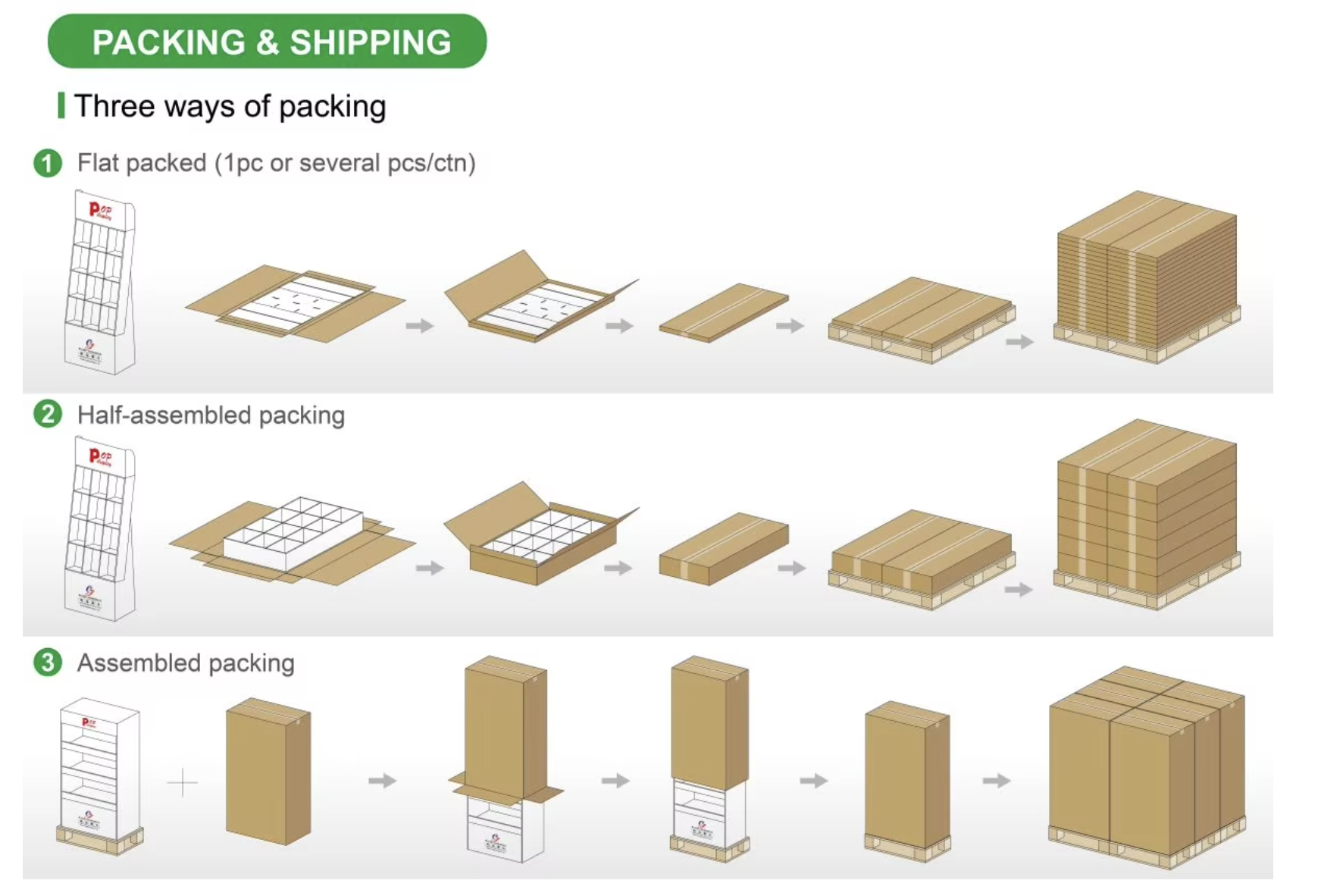 Foldable Carton Box Supermarket Display Shelf Rack with Custom Options
